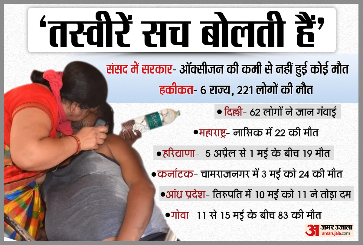 How much truth, how much lie the Center's statement about 'not a single death due to lack of oxygen'