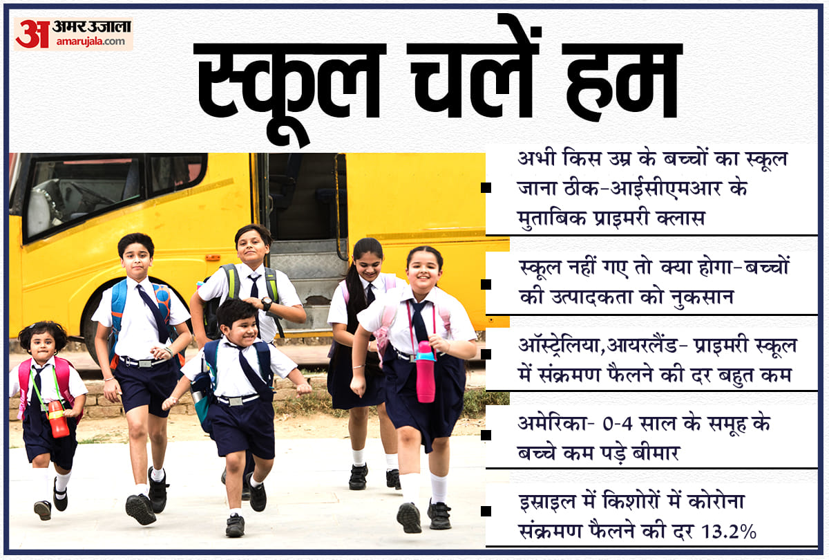 UP SCHOOL REOPEN: Secondary schools and degree colleges will open from August 15, studies from 16