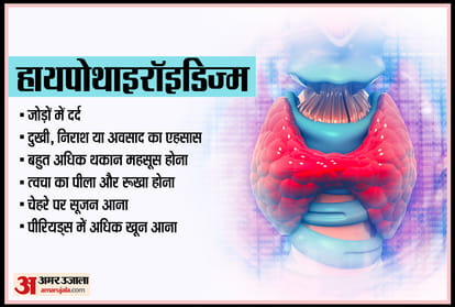 thyroid and emotional health of indian women know how thyroid cause emotional problems and affect your mood