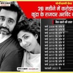 पोर्नोग्राफी केस: 20 महीने में करोड़पति हो गई हर्षिता