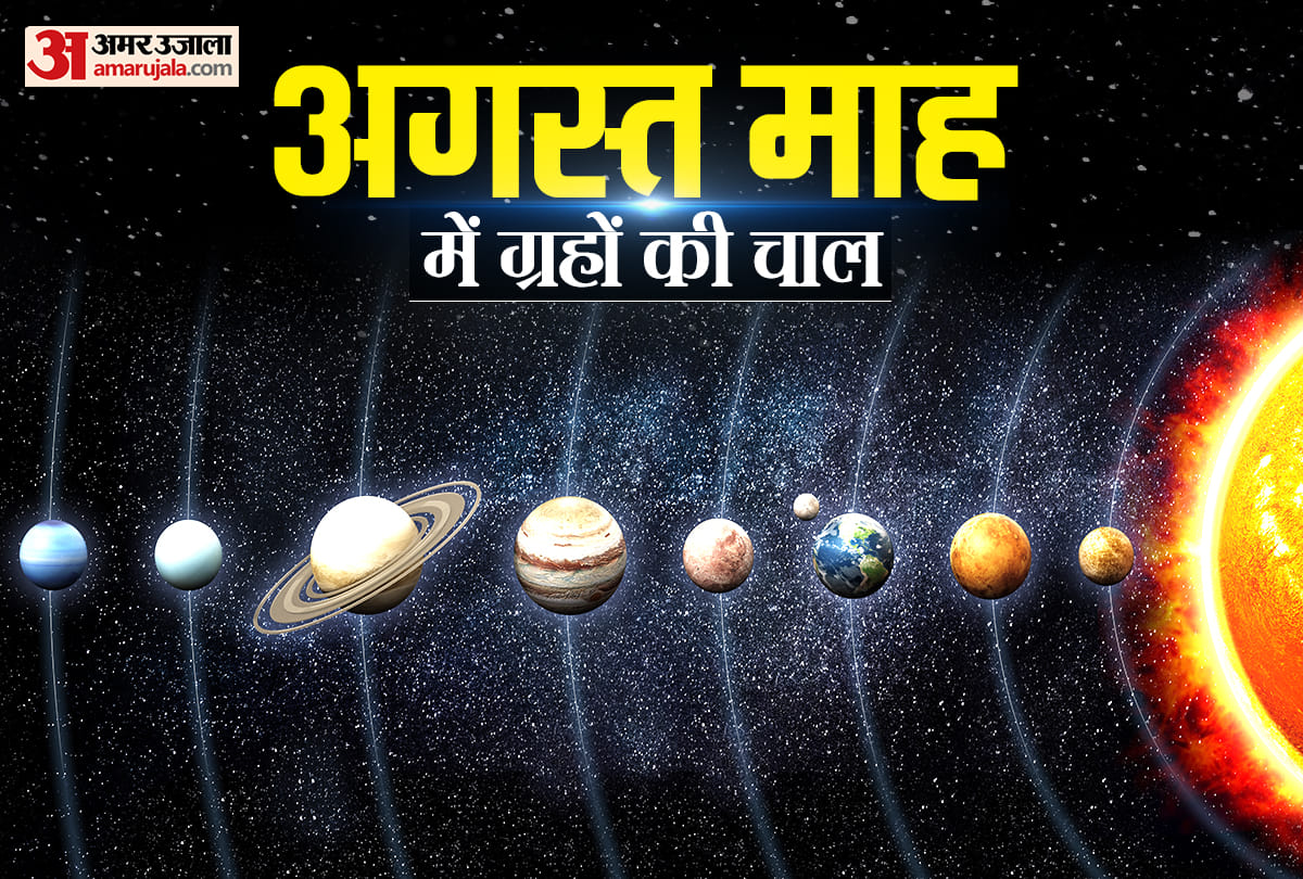Planet Transit in August 2021 Dates and Effects