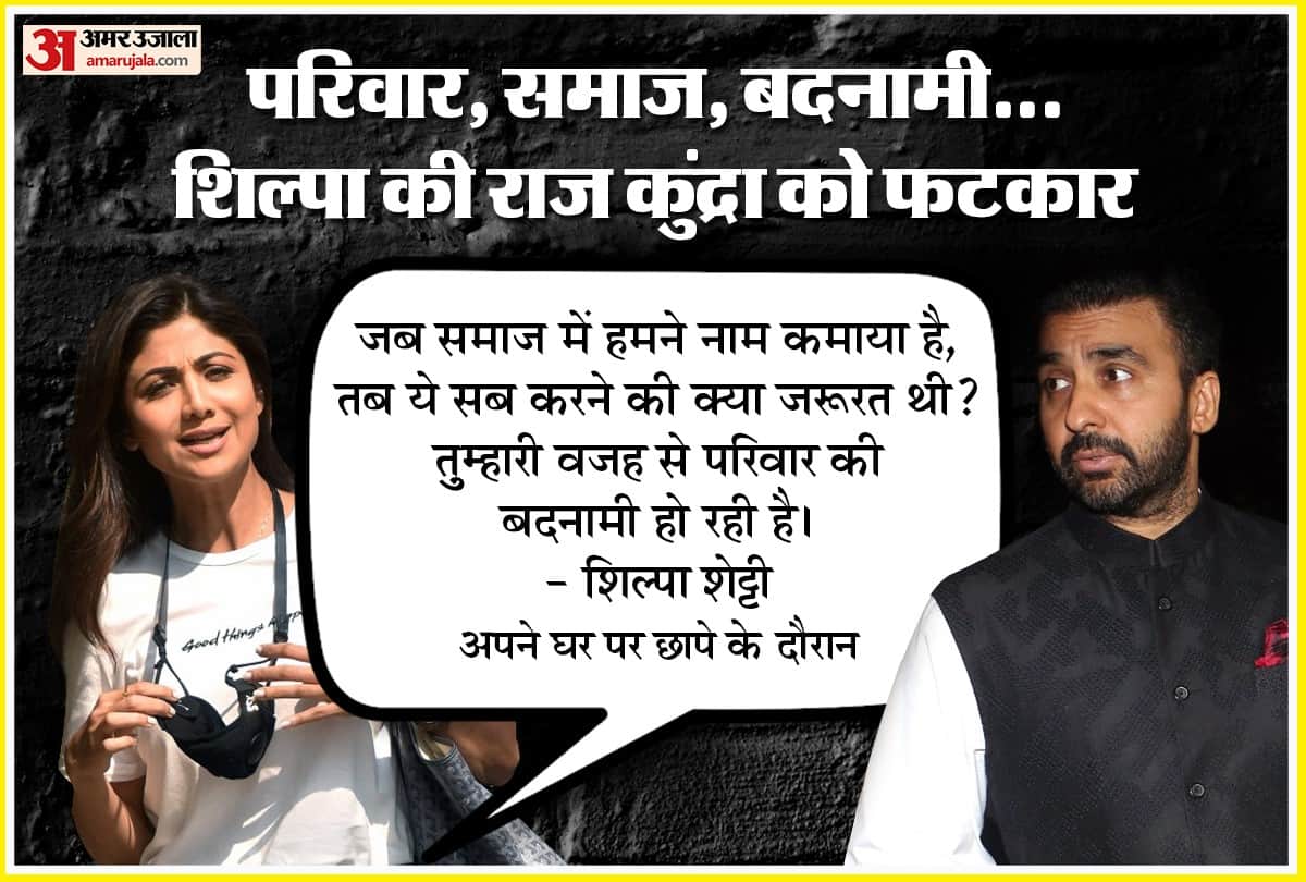 Pornography case Shilpa Shetty broke down Infront Of Cops argued with Raj Kundra