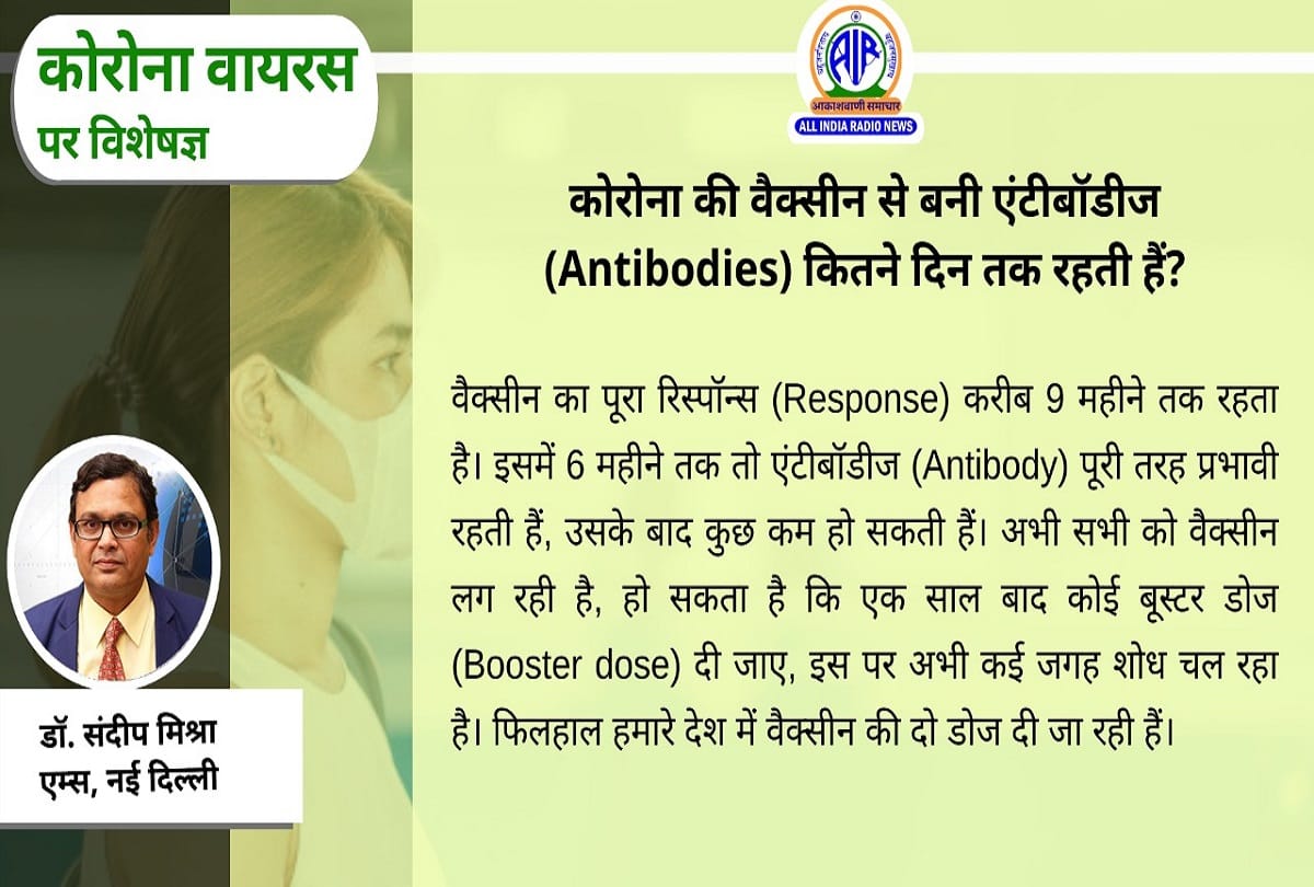 Coronavirus in India post covid problems corona vaccine antibodies duration coronavirus question answer