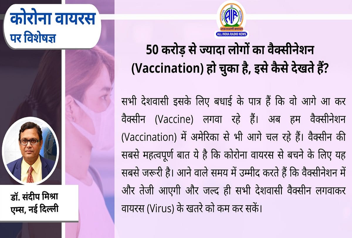 Coronavirus in India post covid problems corona vaccine antibodies duration coronavirus question answer