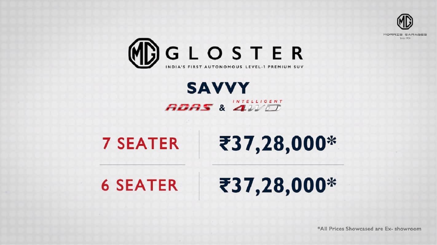 mg gloster savvy launch in india know price feature mg gloster savvy price mg motor india