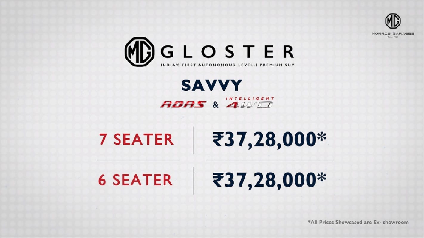 mg gloster savvy launch in india know price feature mg gloster savvy price mg motor india