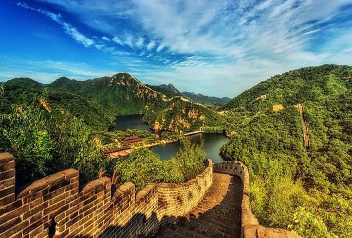 Amazing and Best places to visit in the world