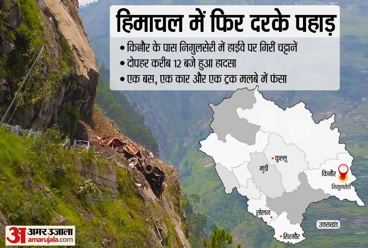 Himachal Landslide Live Updates: Boulders Fall On HRTC Bus in Kinnaur Himachal Pradesh, 2 Dead