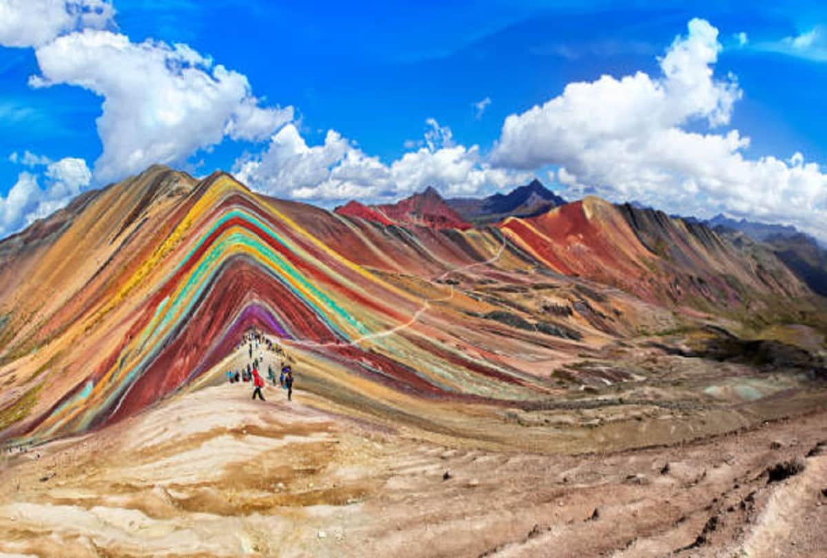 Amazing and Best places to visit in the world