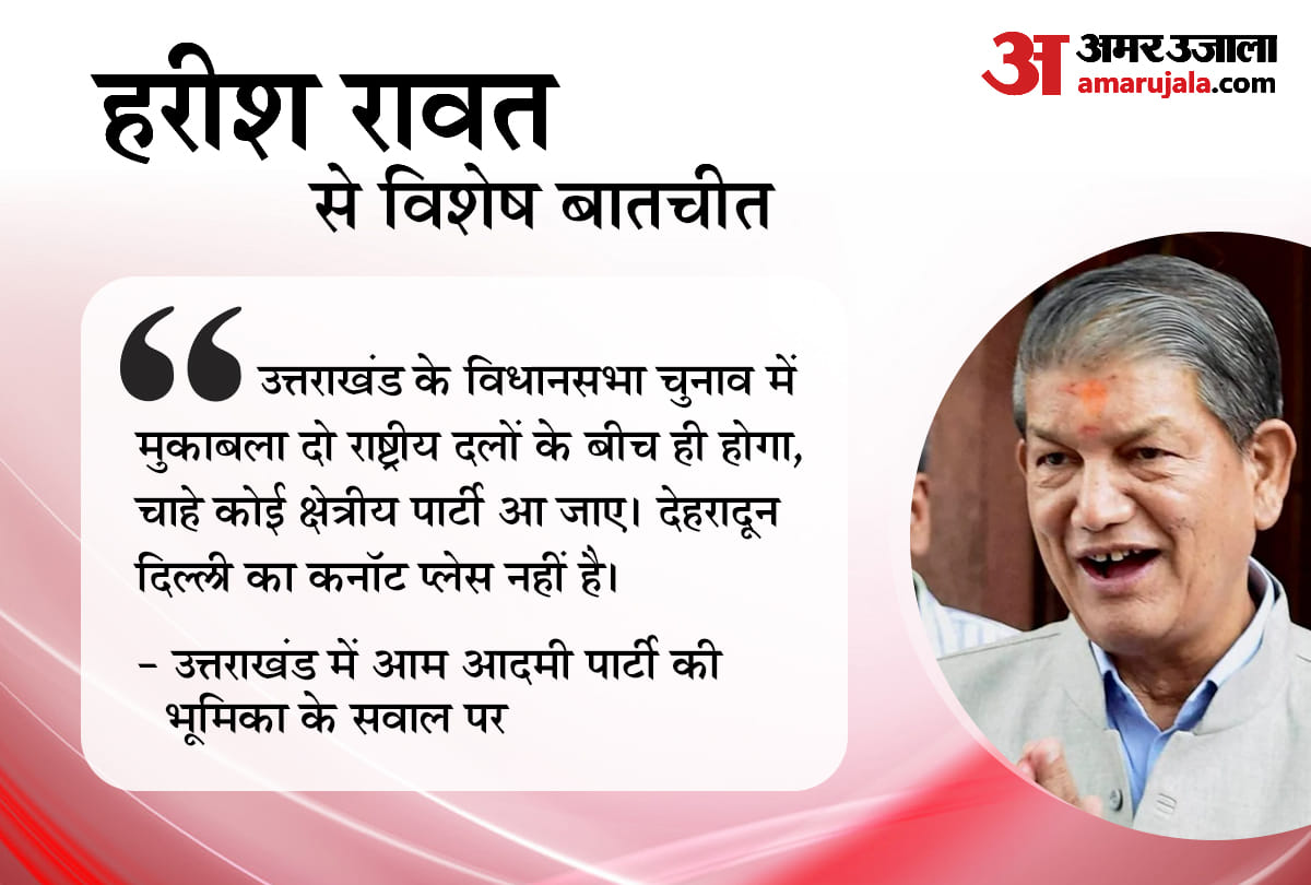 Key points of Harish Rawat conversation with Amar Ujala
