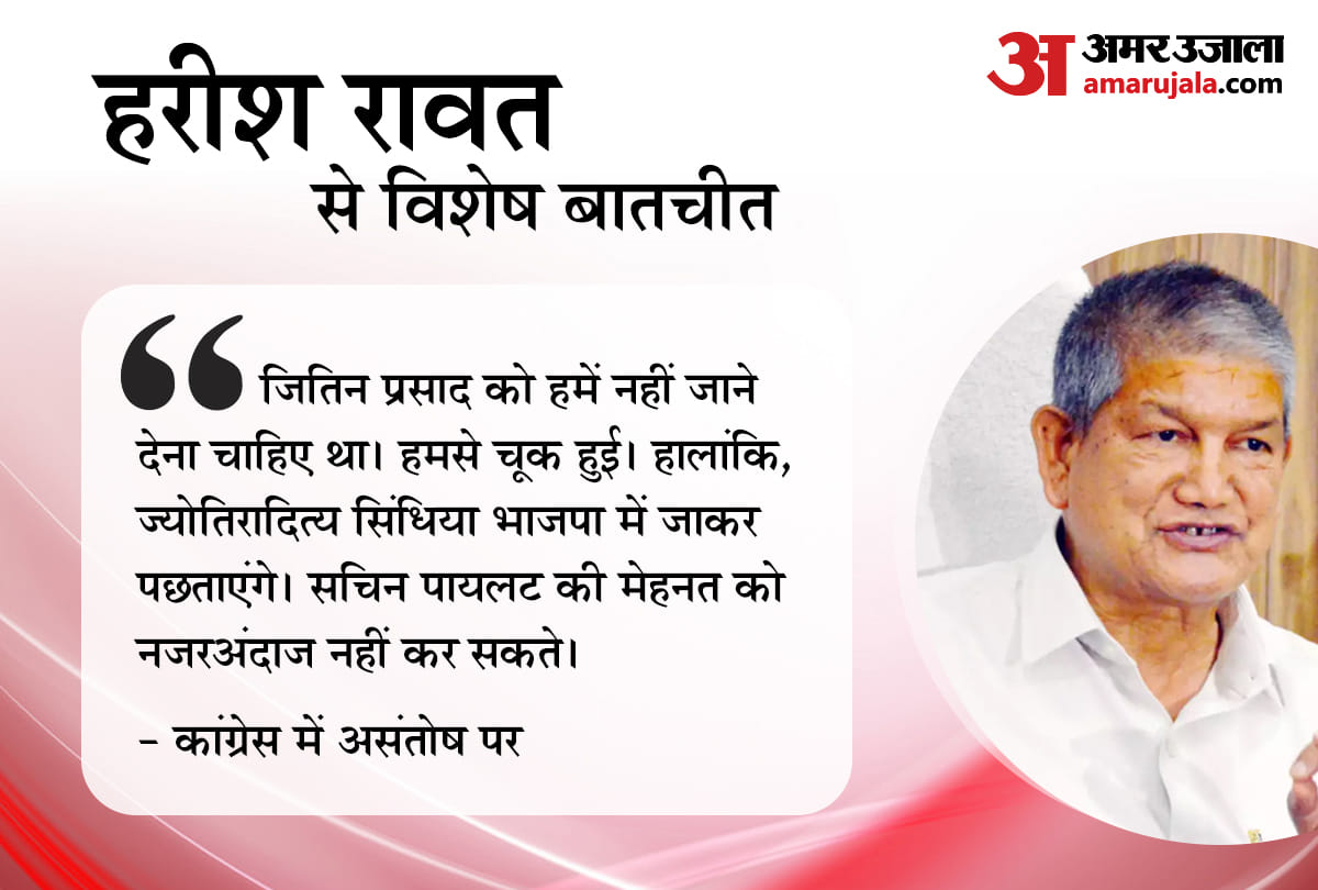 Key points of Harish Rawat conversation with Amar Ujala