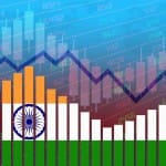 indian economy