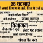 75वां स्वतंत्रता दिवस 2021-घटनाएं जो दिल में दर्ज हुईं