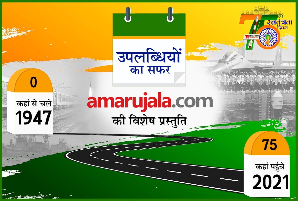 Independence Day 2021 75 years 75 achievements removal of article 370 from jammu and kashmir and surgical strike is the biggest achievement in the eyes of the people