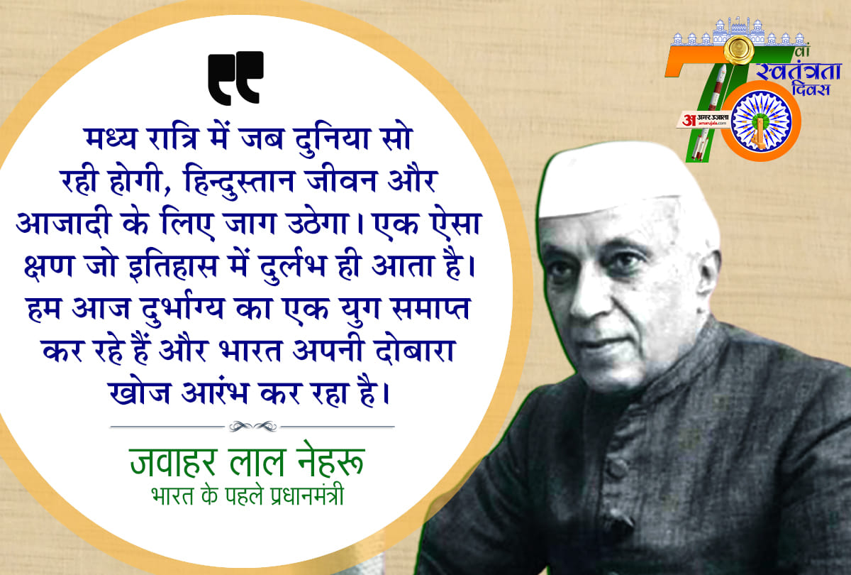 independence day 2021 special History Of Independence India Pakistan Division