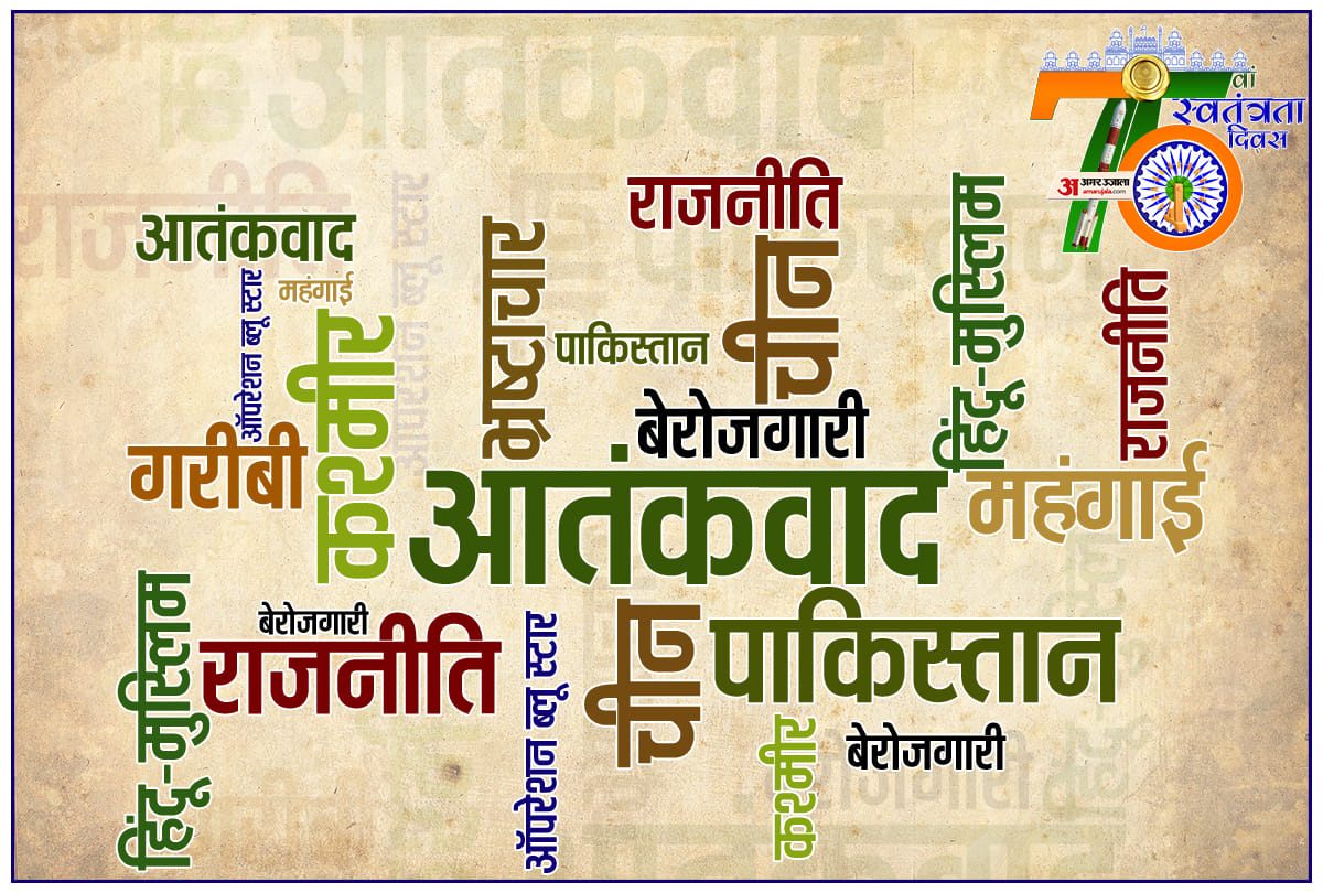 independence day 2021 india What challenges did India face in Last 75 years Pakistan China terrorism kashmir operation blue star politics Corruption