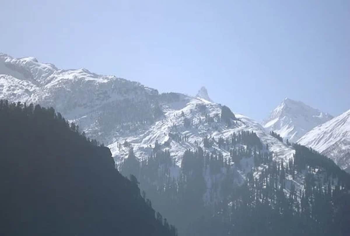 Best and beautiful places in Himachal pradesh to visit