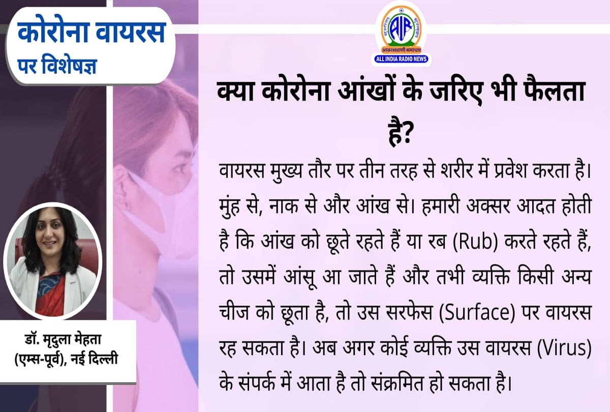 Coronavirus symptoms eye problems covid 19 Conjunctivitis coronavirus question answer