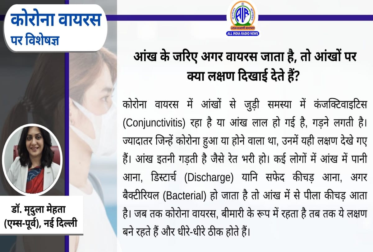 Coronavirus symptoms eye problems covid 19 Conjunctivitis coronavirus question answer