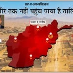 पंजशीर घाटी