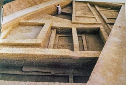 Importance and significance of Sindhu ghati Civilization