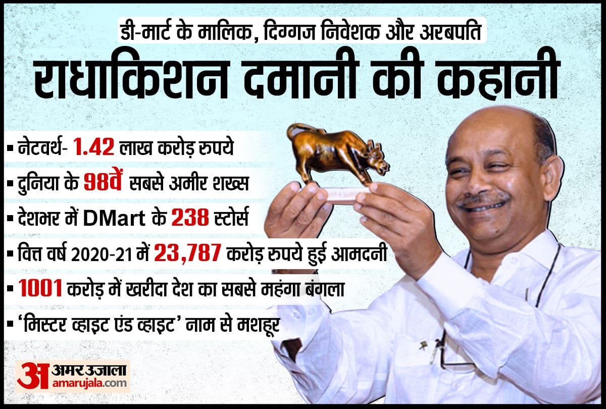Know about Indian billionaire Radhakishan Damani who started DMart now among world top 100 richest person