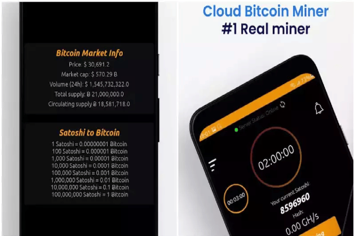 Bitcoin 2021