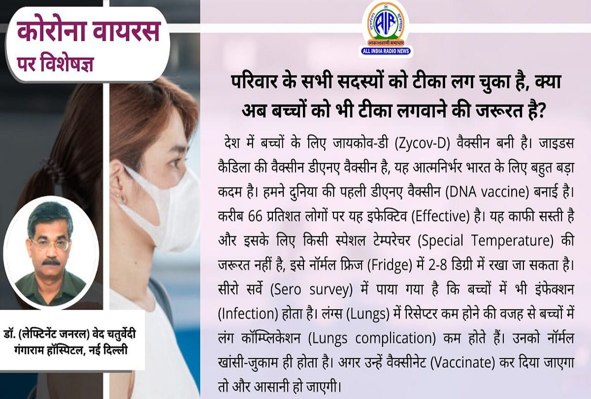 Coronavirus in India post covid problems weight loss Coronavirus question answer
