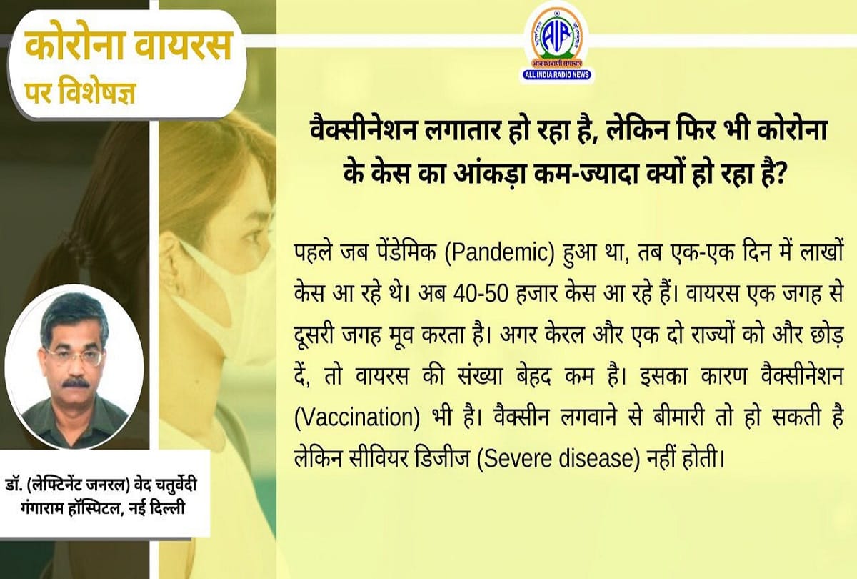 Coronavirus in India post covid problems weight loss Coronavirus question answer