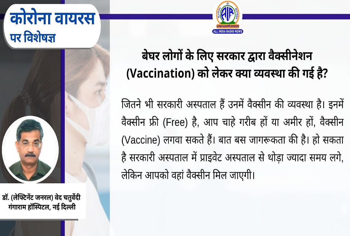 Coronavirus in India post covid problems weight loss Coronavirus question answer