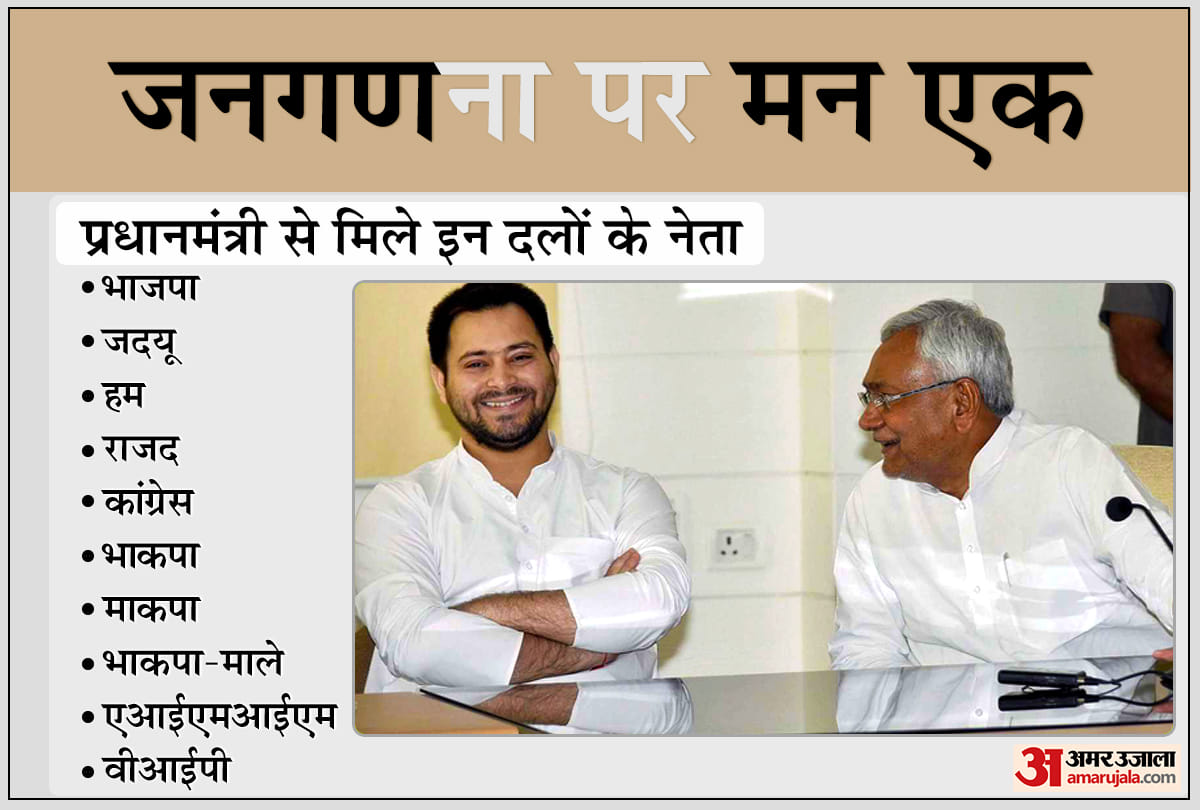 Demand for caste census Nitish Kumar will meet PM Modi today 10 leaders of opposition including Tejashwi Yadav will also be present