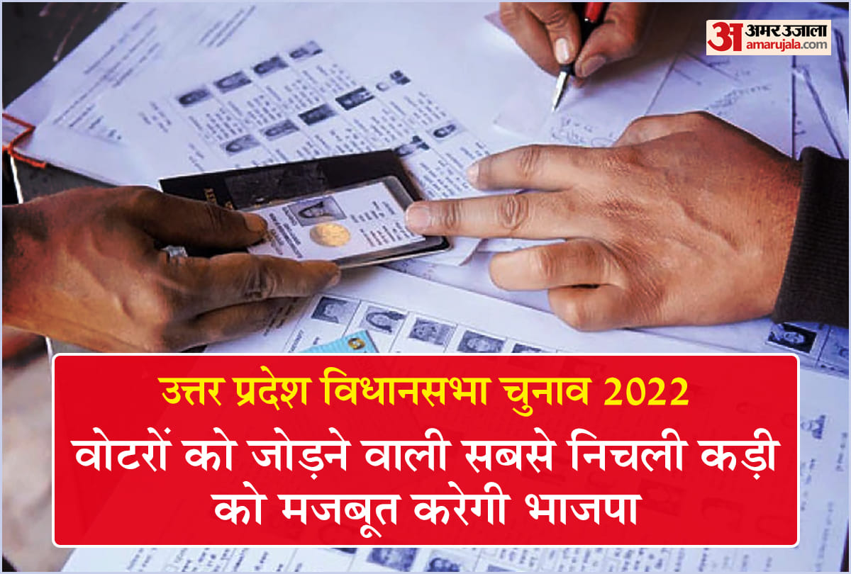 UP Assembly Election 2022 BJP Big Strategy 10 Lakh Panna Pramukhs Will Be Made To Reach Every Voter