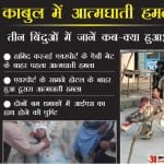 काबुल में हुए दो आत्मघाती हमले (FILE PHOTO)
