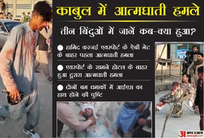 काबुल में हुए दो आत्मघाती हमले