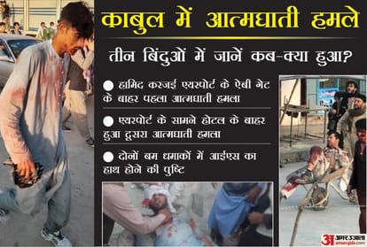 काबुल में हुए दो आत्मघाती हमले