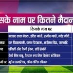 भारत में किसी भी बड़े स्टेडियम का नाम किसी क्रिकेटर के नाम पर नहीं।