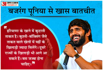 बजरंग पूनिया से खास बातचीत