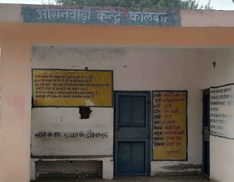 1125 Anganwadi workers of the district will be given training