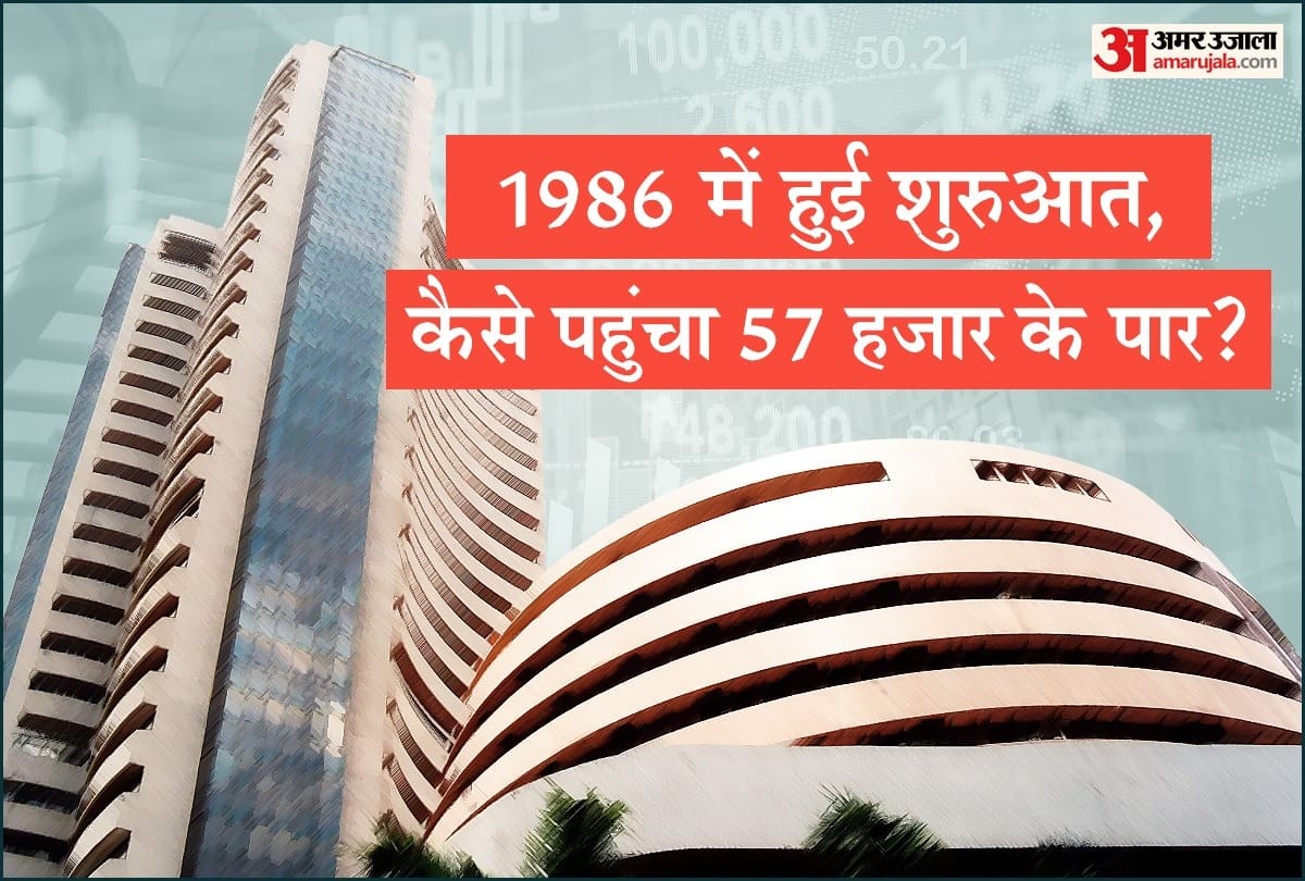 BSE Sensex journey know history and milestones since its establishment
