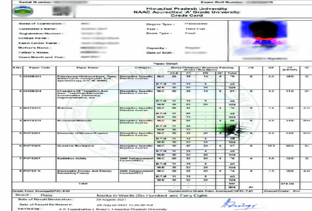 security Breach in ERP system of HPU Shimla,  marksheet downloaded before result