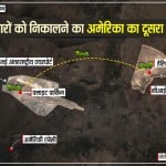 अमेरिका ने काबुल के बाहर मौजूद एक सीक्रेट सीआईए बेस से अपने नागरिकों को रेस्क्यू किया।