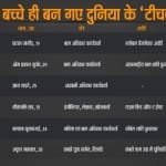 बच्चे जिन्होंने अपने कामों से दी दुनिया को प्रेरणा।