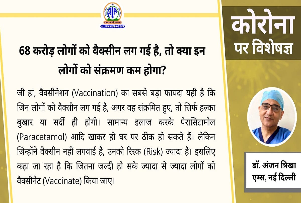 Coronavirus question answer post covid problems coronavirus in India latest update