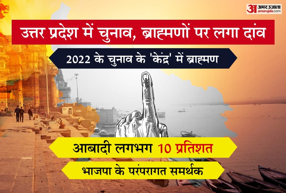 Uttar Pradesh: Why are 'Brahmins' suddenly in the news, is it easy for SP-BSP to drive Brahmins away from BJP?