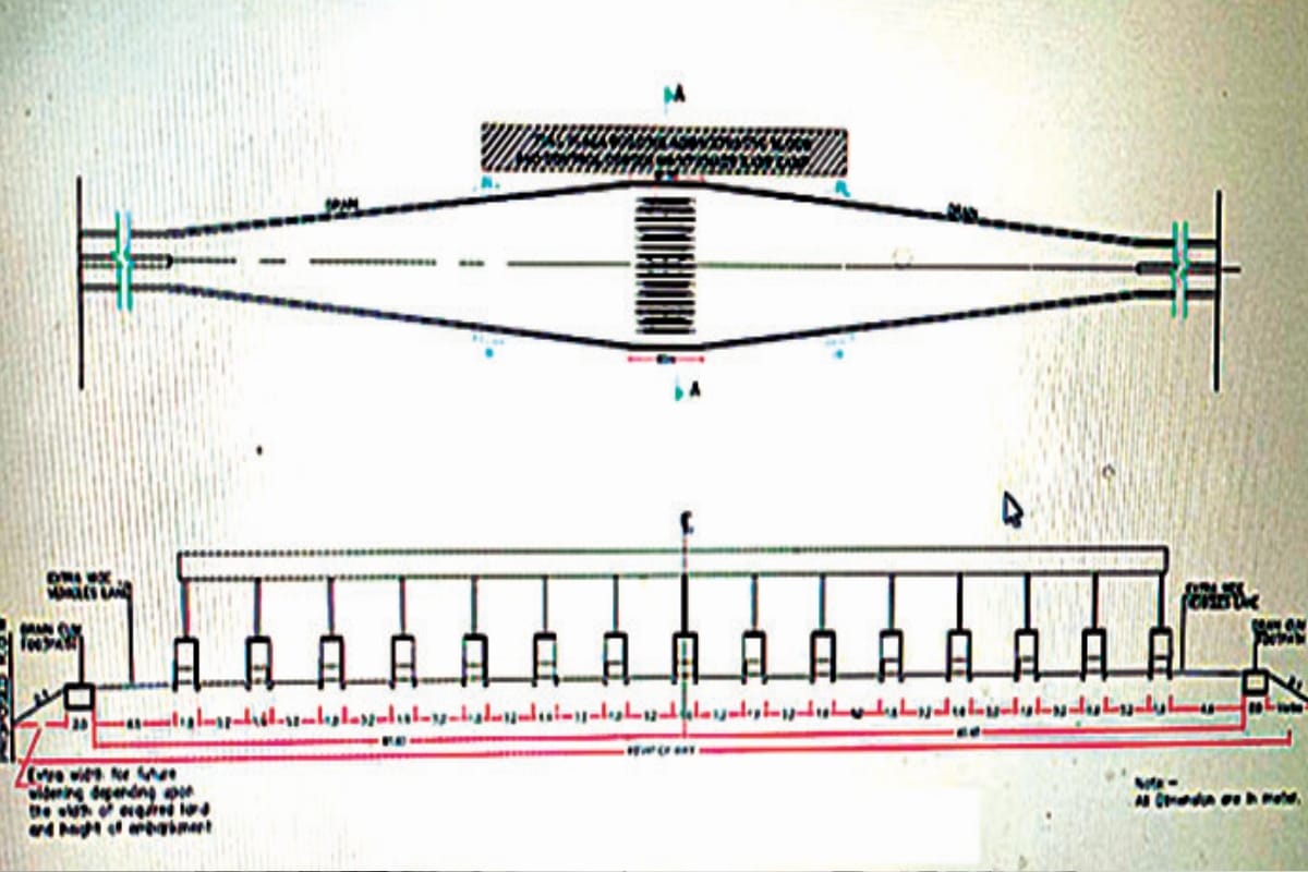 Ganga Expressway: Design of four phases will be fixed 16 lane toll plaza, UPDA released the design