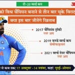 विराट कोहली