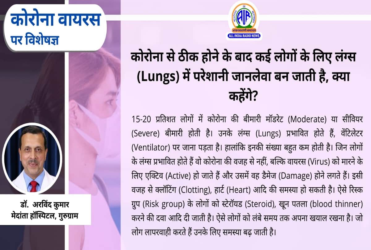 Coronavirus in India post covid effects on heart and lungs coronavirus question answer