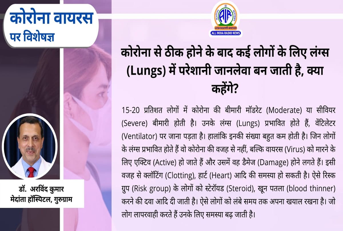 Coronavirus in India post covid effects on heart and lungs coronavirus question answer