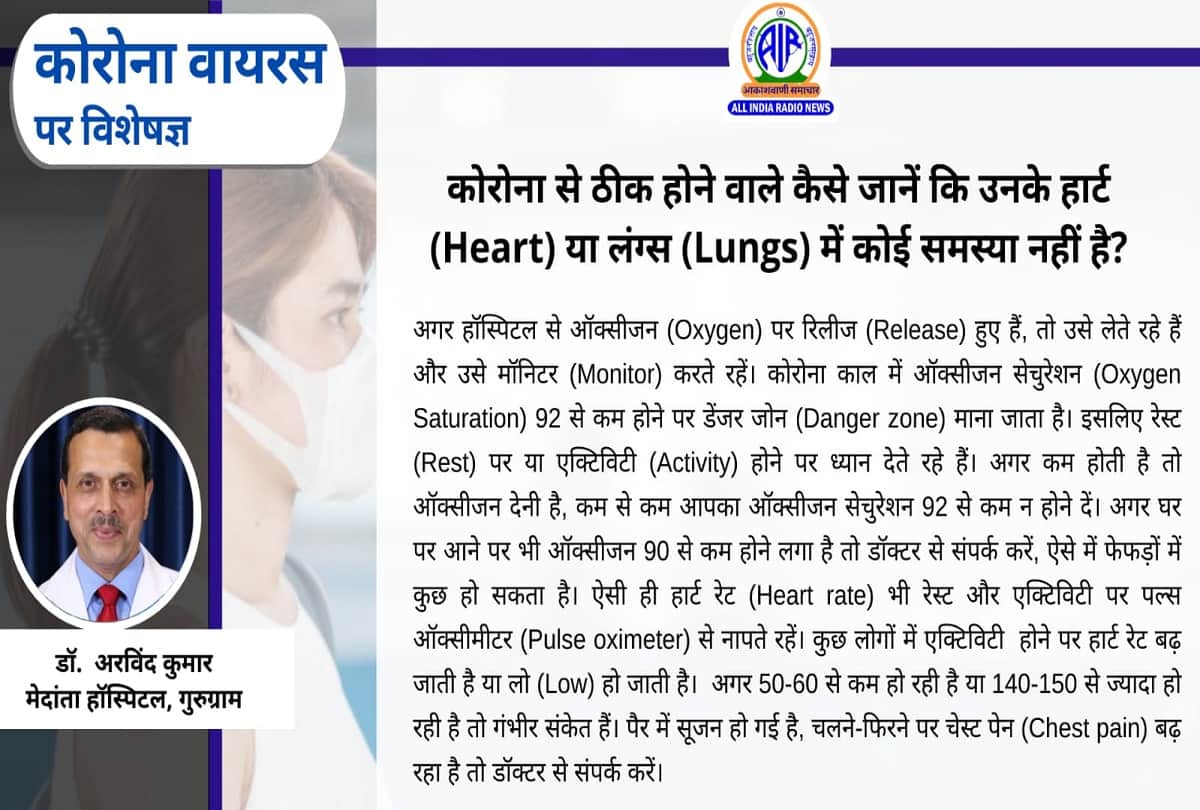 Coronavirus in India post covid effects on heart and lungs coronavirus question answer