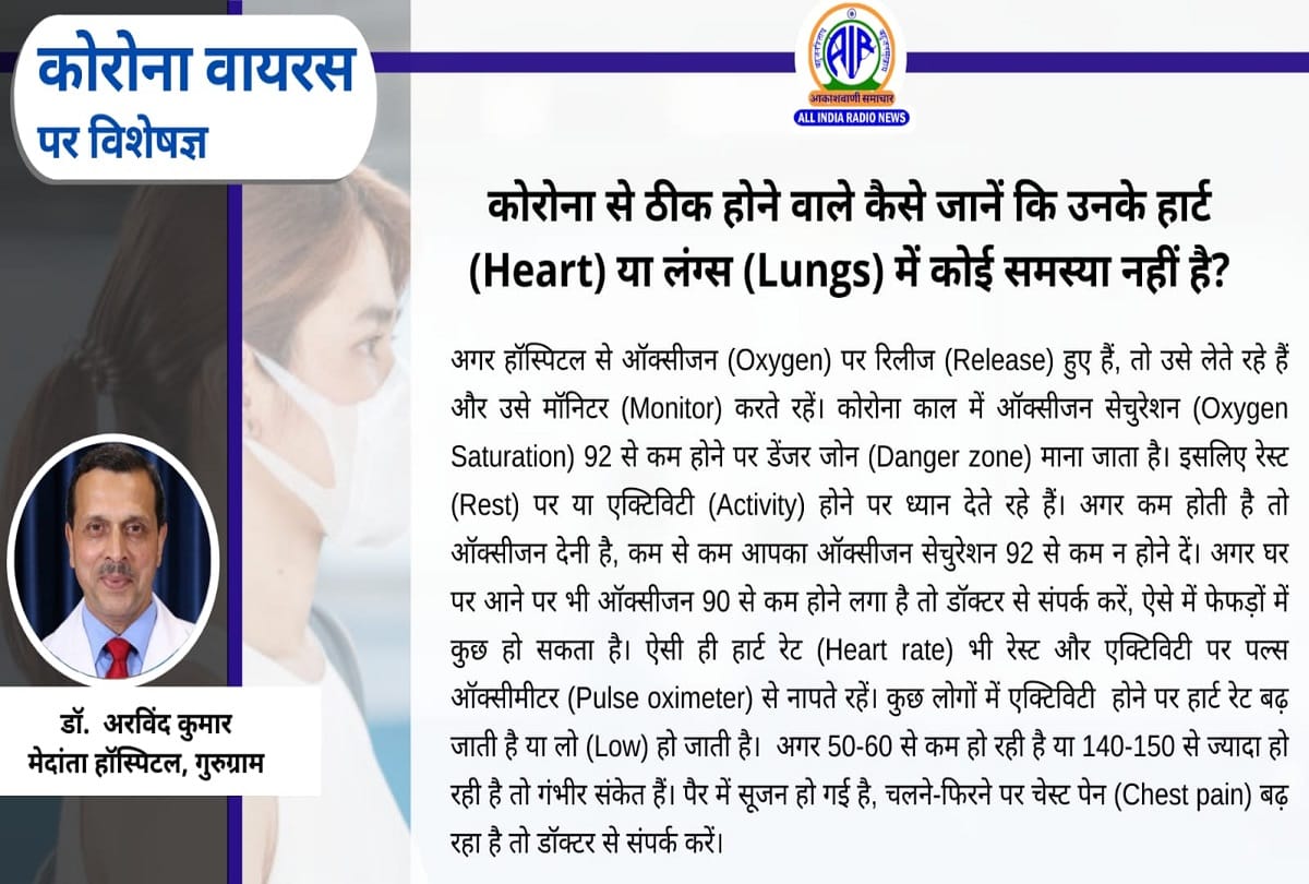Coronavirus in India post covid effects on heart and lungs coronavirus question answer